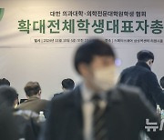 대한 의과대학-의학전문대학원학생 협회, 확대전체학생대표자총회