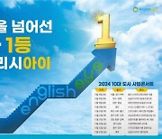 비상교육 잉글리시아이, 전국 10대 도시 사업 콘서트 개최