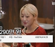 "전성기 수익 月 1억 넘어"…165만 유튜버 히밥 수익 공개