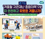 경기도, 겨울철 자연재난 대책 본격 시행…선제적 대응 강화