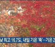 울산 오늘 낮 최고 16.7도, 내일 기온 ‘뚝’…기온 2~10도