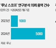 [단독] 루닛 "아스트라제네카와 폐암약 진단시장 진출"