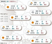 2024년 11월 18일 오늘부터 ‘찐겨울’…아침 최저 영하 6도[오늘의 날씨]