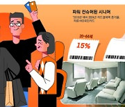 한 달 비용 300만원 시니어주택 입주 경쟁률 무려 20대1…시설이 어떻길래