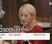 '165만 유튜버' 히밥 "전성기 한달 1억 290만원"…'억'소리 나는 수익 공개