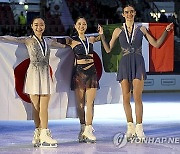 Finland Figure Skating