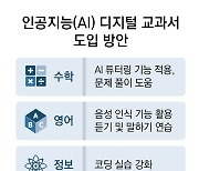 “생각 않고 빨리 답얻는 AI교과서… 사고력 더 떨어질것”