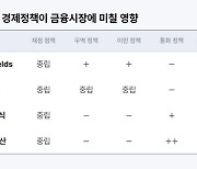 코빗 리서치센터 “美 공화당 상하원 장악, 가상자산 산업에 긍정적 변화”