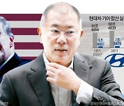 '어게인 트럼프', 셈법 복잡해진 현대차그룹