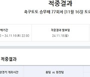 총 적중금 60억, 1등 적중 31건 발생’…축구토토 승무패 77회차 적중결과