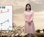 [날씨] 강원 내일 아침 영하권 추위…모레 낮부터 평년 기온