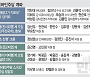 비명계, 일단은 ‘숨죽이기’… 강연정치 ‘新 3김’ 움직임 주목