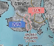 인천경제청, 강화남단 경제자유구역 지정 추진