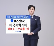 연초 이후 수익률 66.6%···'KODEX 미국서학개미', 해외 ETF 중 올해 수익률 1위