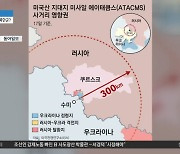 美 ‘에이태큼스’ 사용 제한 해제…주목표는 북한군?