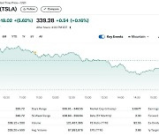 트럼프팀 자율주행 허가가 최우선 순위, 테슬라 6% 급등(상보)