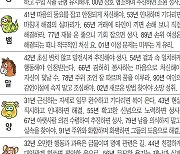 [오늘의 운세/11월 19일]