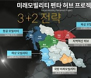 충남도, 육·해·공 미래 모빌리티 주도권 잡는다