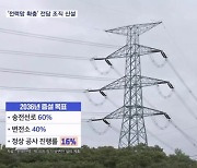 송배전망 정상 진행률 16% 불과…한전 총력 "전력망계통위원회 신설"