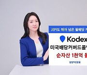 삼성자산운용, ‘KODEX 미국배당커버드콜액티브’ 순자산 1000억 돌파