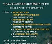 LH, 제3회 지역균형발전포럼 개최