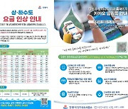 "깨긋한 수돗물 공급" 강릉시, 상하수도요금 내년 1월부터 인상