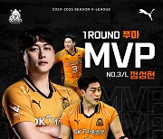 "높은 곳까지 올라갈 수 있도록 힘 보태겠다" 정성현, 1R '푸마 MVP' 선정