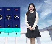 [날씨] 전국 아침 0도 내외 추위…낮에도 10도 안팎