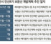 18년 표류 ‘보물산 프로젝트’ 결국 공영개발로