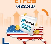 괴리율 최소화로 투자 효과 극대화···'TIGER 美나스닥100ETF선물' ETF 상장