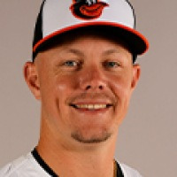 라이언 마운트캐슬