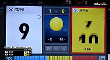 하이라이트