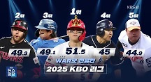 하이라이트