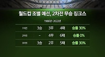 하이라이트