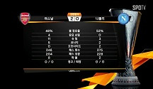 [전반 HL] 아스날 vs 나폴리
