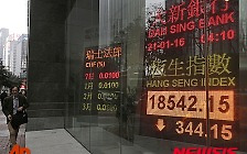 [올댓차이나] 홍콩 증시, 中 시장지원 기대에 상승 개장…H주 2.05%↑