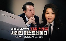 "가정주부 김건희 민망해서"... '정치심의' 류희림-백선기의 충성경쟁