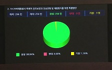 [오뉴스 출연] '이태원특별법' 국회 통과 (이종근 시사평론가)
