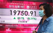 [올댓차이나] 홍콩 증시, 中 경기 기대에 9일째 상승 개장…H주 1,18%↑