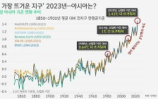 [박상욱의 기후 1.5] 1.5℃ 마지노선 임박…기후변화와 지구행복지수