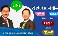 네이버 지우는 라인야후… 韓 유일한 글로벌 플랫폼 日에 뺏기나