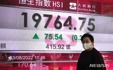 [올댓차이나] 홍콩 증시, 중국 정책 기대로 사흘째 상승…H주 0.64%↑