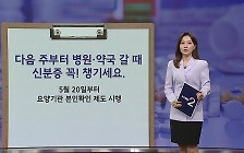 다음 주부터 병원·약국 갈 때 신분증 꼭 챙기세요! [앵커리포트]