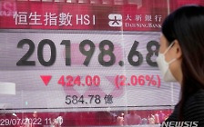 [올댓차이나] 홍콩 증시, 이익매물로 4거래일 만에 반락 마감…H주 2.07%↓