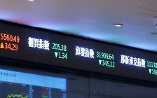 [친절한 경제] '경제 규모 절반 수준' 타이완에 점점 더 밀리는 한국증시, 왜?
