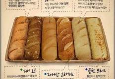 서브웨이 추천 조합 알아보기 이미지