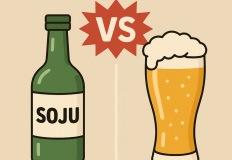 소주파? 맥주파? 누가 먼저저 '병원' 갈까? 이미지