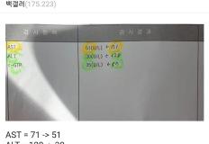 퇴사 후 25일만에 일어난 신기한 일.jpg 이미지