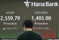 "1,500원 넘보다 1,300원대로" 환율 변동성 2년 5개월 만에 최대 이미지