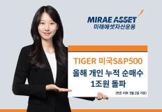 미래에셋자산운용, ‘TIGER 미국S&P500’ 올해 개인 누적 순매수 1조원 돌파 이미지